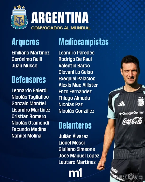 la-lista-26-lionel-scaloni-el-mundial-2026