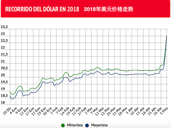 屏幕快照 2018-05-03 下午10.22.20.png