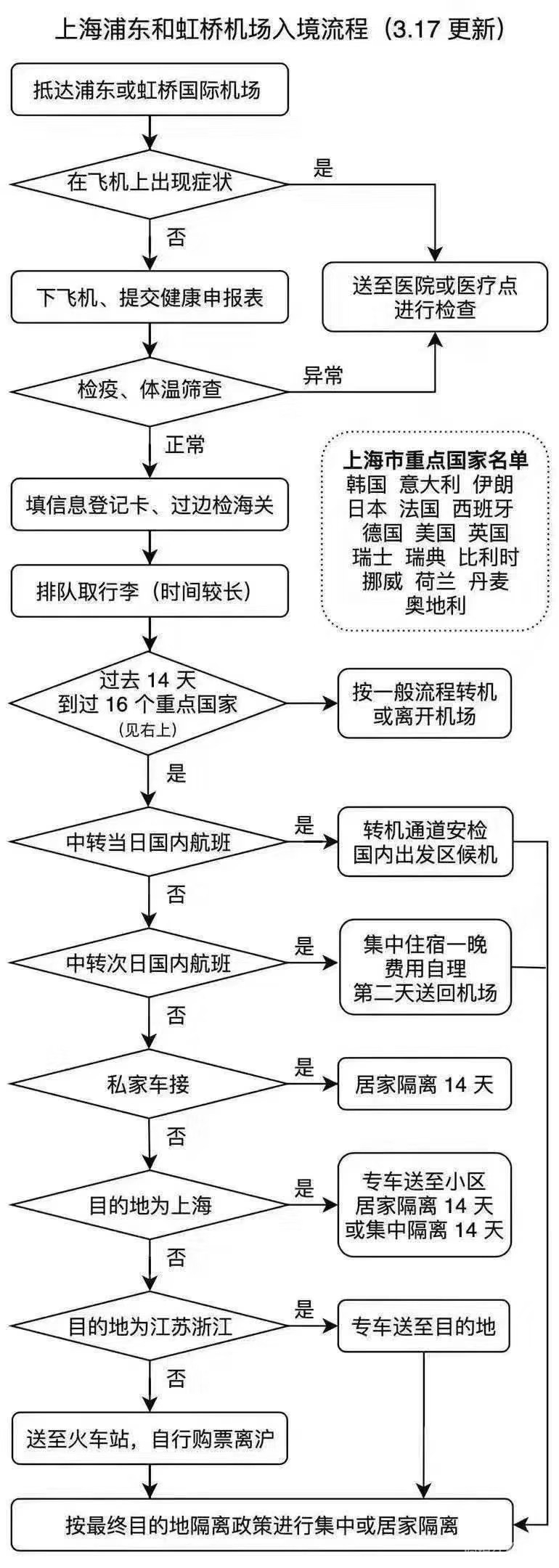 微信图片_20200318135156