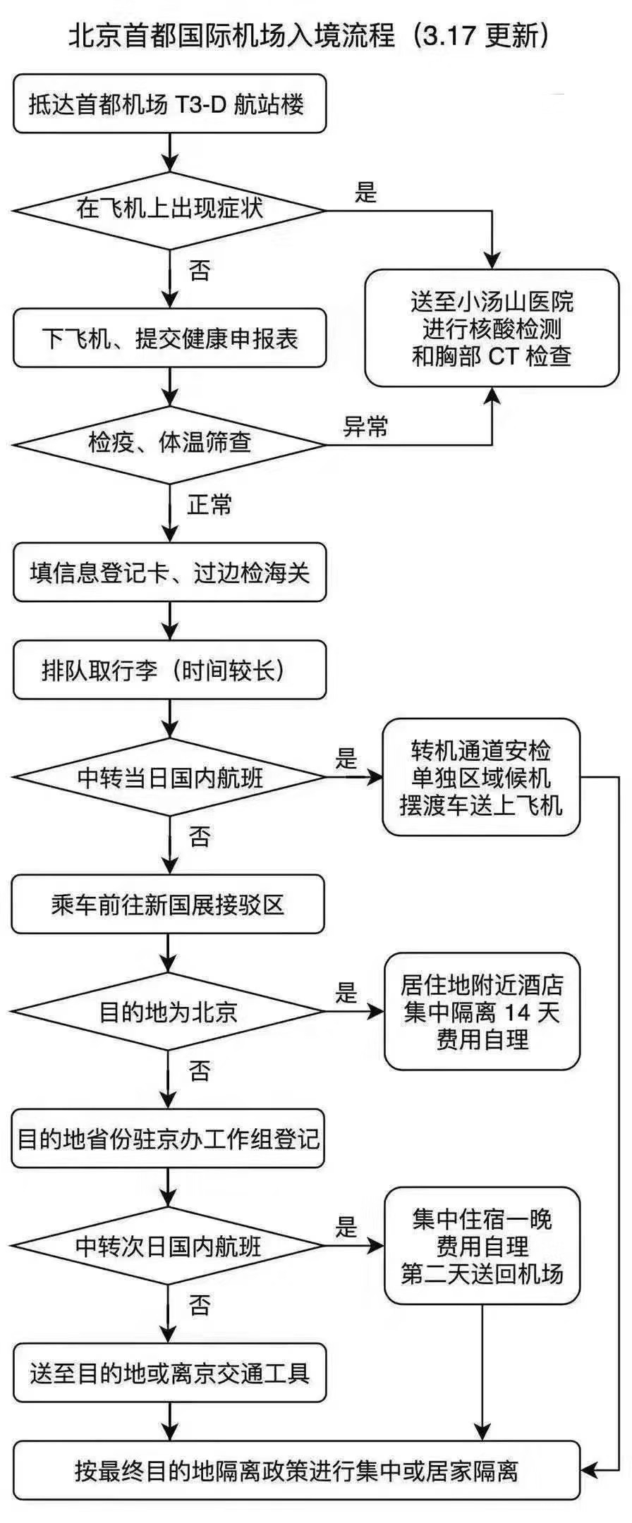 微信图片_20200318135205