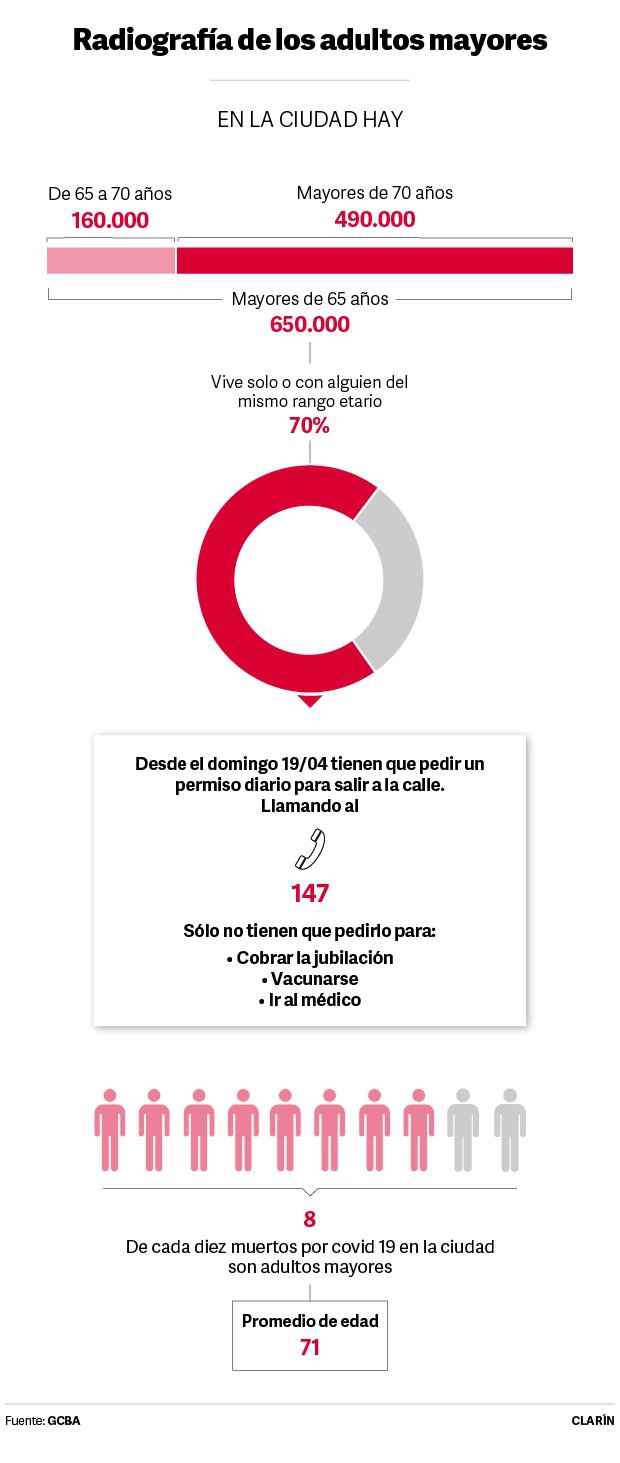 adultos-mayores-covid-dk