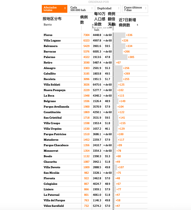 截屏2020-08-24 上午4.49.45