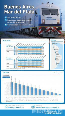 horarios_tren_buenos-aires_constitucion_mar-del-platajpg