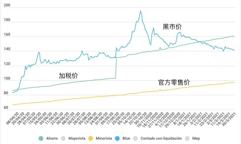 截屏2021-03-30 下午11