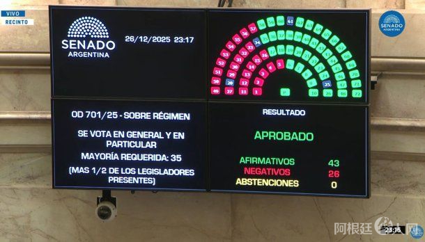 ley-inocencia-fiscal